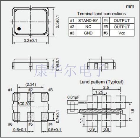 NDK株式會(huì)社差分振蕩器NP3225SBB規(guī)格更新資料