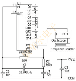 計(jì)時(shí)模塊使用石英晶體技術(shù)指導(dǎo) SYJTJS2.png